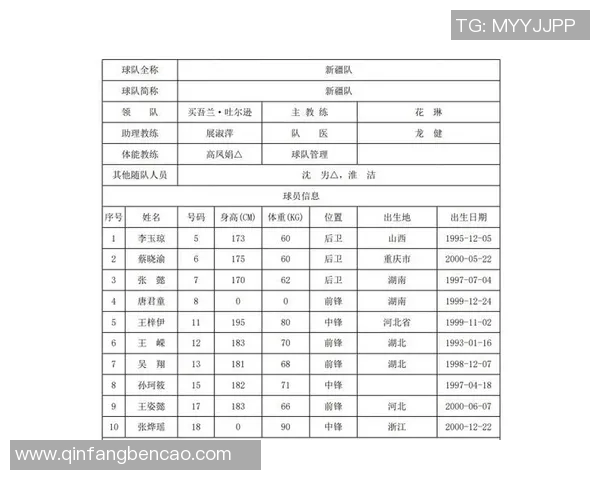 篮球实力榜单揭晓北京篮球队荣获第二名展现强大实力
